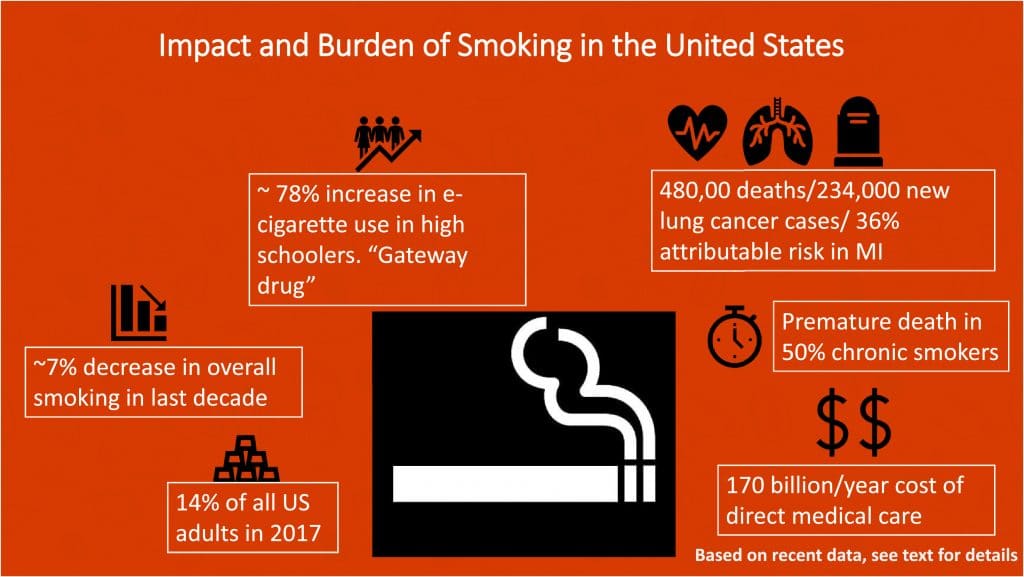 smoke prevention banner